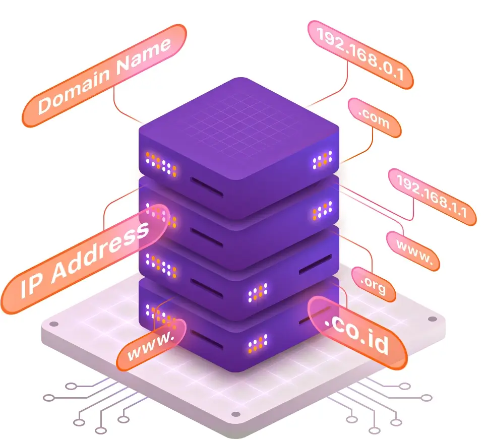 Керування DNS